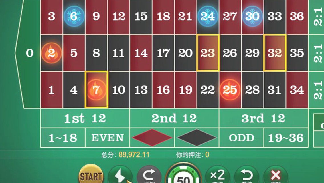 Lucky Roulette · Tampilan Aplikasi OLYMPUS88
